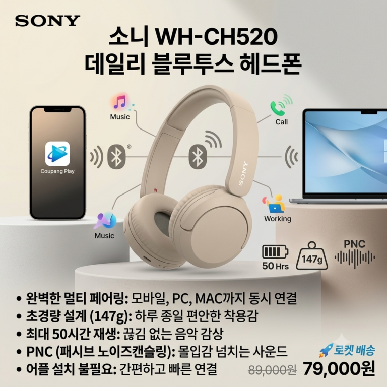 10만 원 미만으로 소음 차단 끝판왕? 노이즈 캔슬링의 미친 가성비 – QCY H4 / 소니 WH-CH520 헤드폰